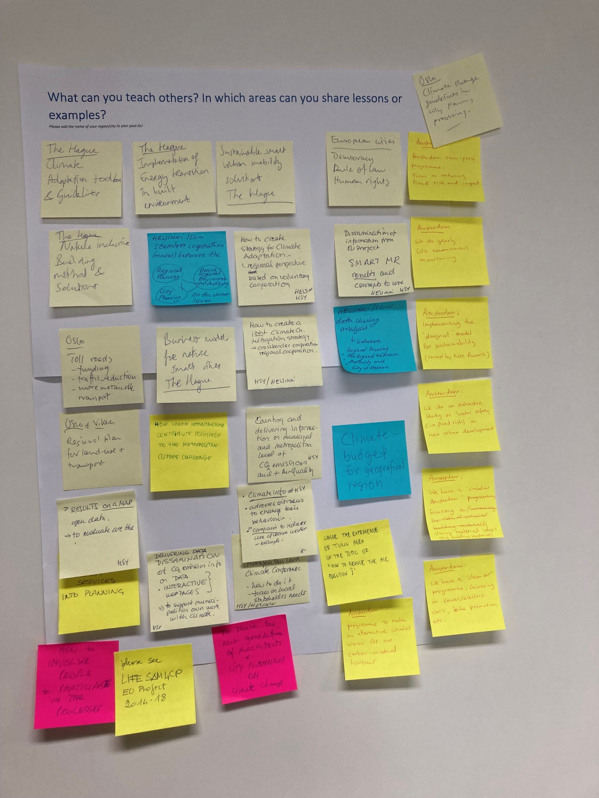 Post-it notes at the Metropolitan Climate Challenge Workshop