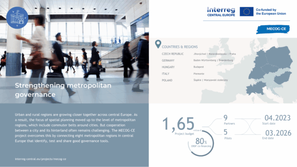 MECOG-CE project fact sheet: strengthening metropolitan governance across eight metropolitan regions in Central Europe, an Interreg Central Europe project running April 2023 to March 2026, with nine partners and associated partners including METREX, and a €1.65 million budget.